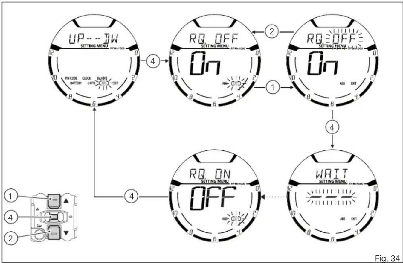 DUCATI Scrambler 800 (2000) - ABS control uni enabling/disabling - 1