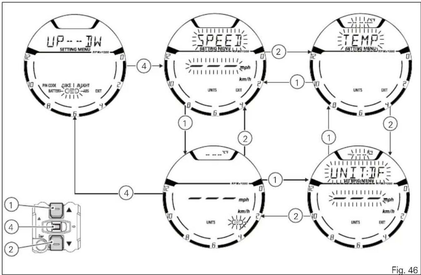 DUCATI Scrambler 800 (2000) - Setting the units of measurement - 1