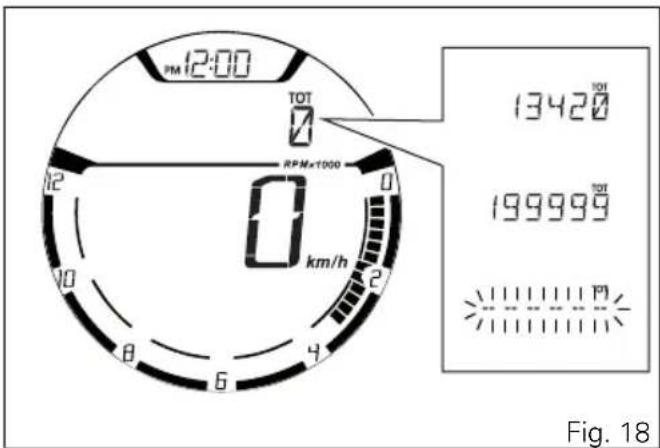 PM 12:00 TOT RPM×1000 0 km/h 13420 199999 Fig. 18