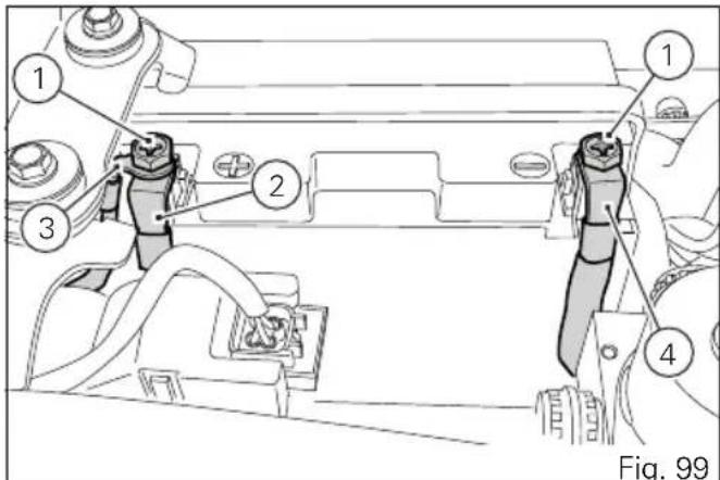 1 2 3 4 Fig. 99