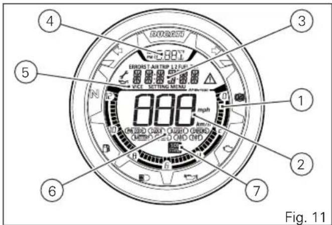 ERRORST-AIR TRIP 1/2 FUEL VICE SETTING MENU 800 mph 1 2 3 4 5 6 7 Fig. 11