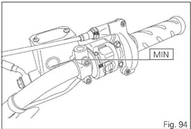 MIN Fig. 94
