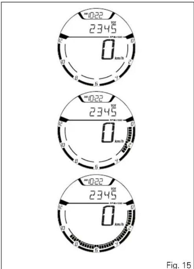 DUCATI Scrambler 800 (2000) - Engine rpm indication (RPM) - 1
