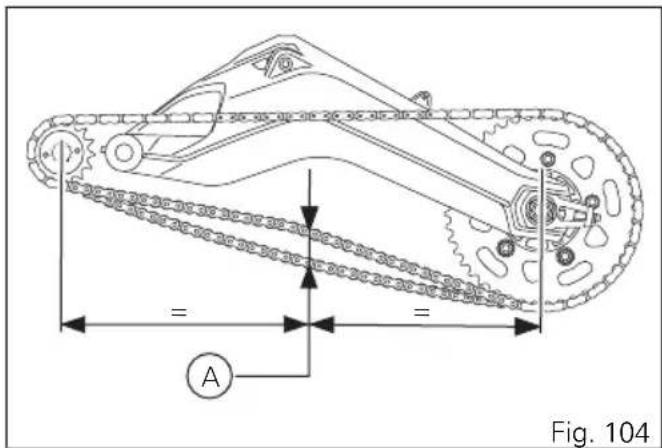 = = A Fig. 104
