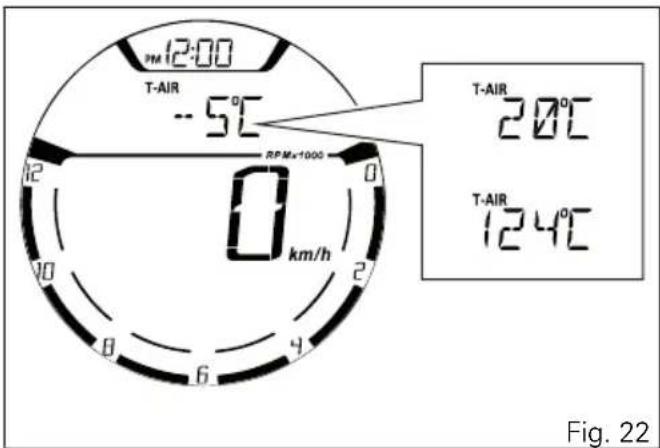 12:00 T-AIR -5°C 0 km/h RPMx1000 T-AIR 20°C T-AIR 124°C Fig. 22