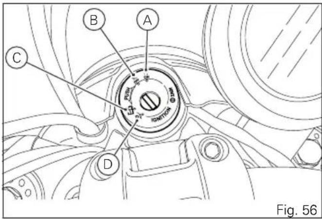 A B C D PUNION 0.25 PUNION 0.25 PUNION 0.25 Fig. 56