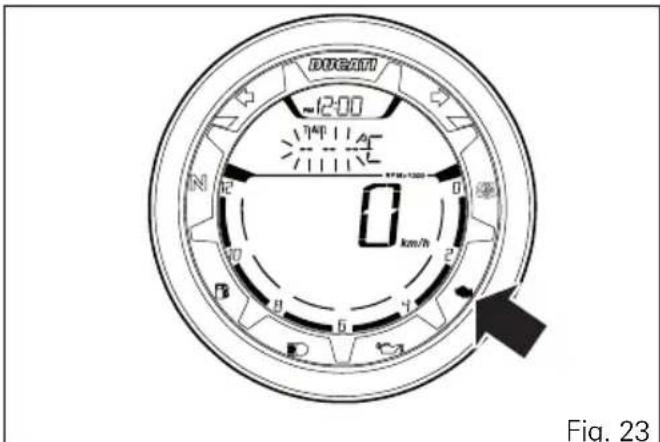 DUCATI -1200 74° A N R 0 km/h 2 8 6 7 D Fig. 23