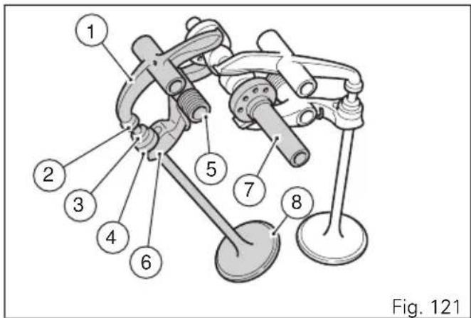 1 2 3 4 5 6 7 8 Fig. 121