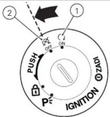 2 1 PUSH OFF ON IGNITION ① ZADI