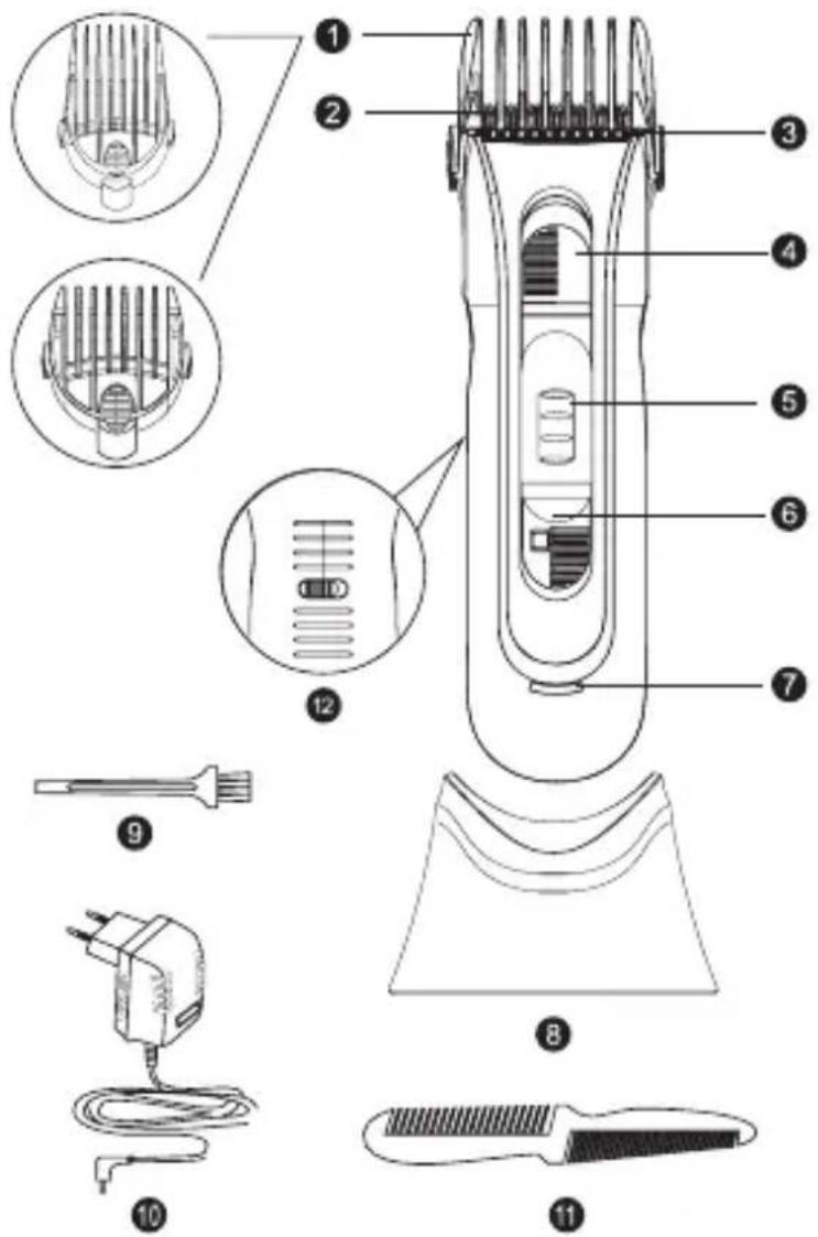 Qilive Q.7888 - CARATTERISTICHE DELLA MACCHINETTA PER CAPELLI - 1