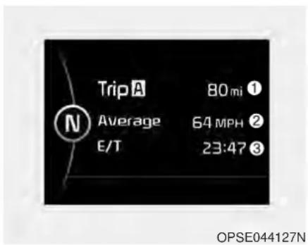 TripA 80 mi ① Average 64 MPH ② E/T 23:47 ③ OPSE044127N
