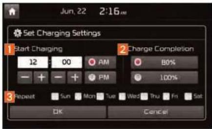 Jun. 22 2:16 AM Set Charging Settings 1 Start Charging 12 00 AM - + - + PM 2 Charge Completion 80% 100% 3 Repeat Sun Mon Tue Wed Thu Fri Sat OK Cancel