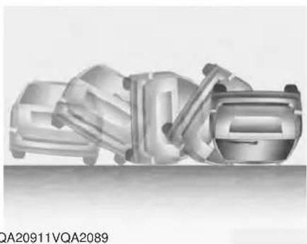 KIA Soul EV (2015) - Air bag non-inflation conditions - 6
