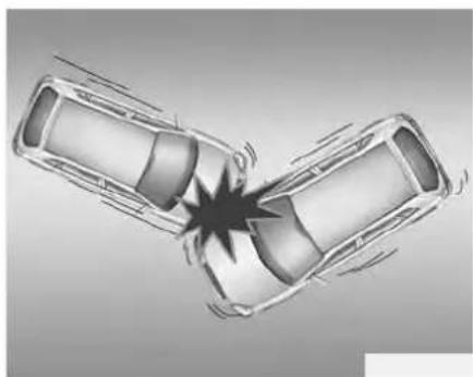 KIA Soul EV (2015) - Air bag non-inflation conditions - 4
