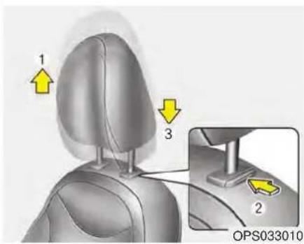 1 3 2 OPS033010