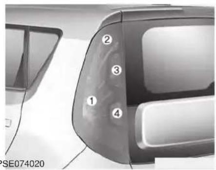 SE074020