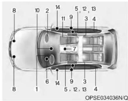 8 10 2 14 5, 12, 13 11 9 3 4 7 8 1 6 14 9 3 5, 12, 13 4 OPSE034036N/Q