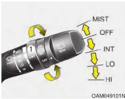 MIST OFF INT LO HI OAM049101N