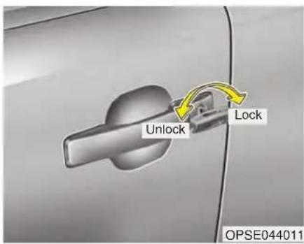 Unlock Lock OPSE044011