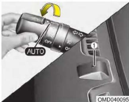 AUTO OFF OK 1 OMD040095