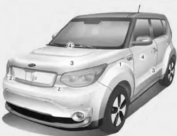 Diagram of a car with numbered parts labeled 1 to 4, likely indicating engine or component identification.