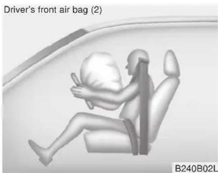 KIA Soul EV (2015) - WARNING - Air bag deployment - 5