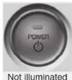 KIA Soul EV (2015) - POWER button position OFF - 1