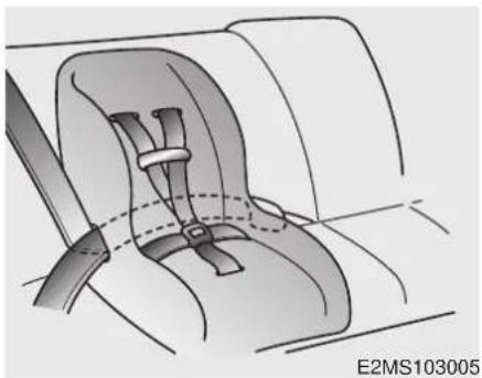 KIA Soul EV (2015) - WARNING - Child seat installation - 1