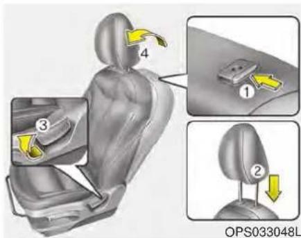 4 ① ② OPS033048L