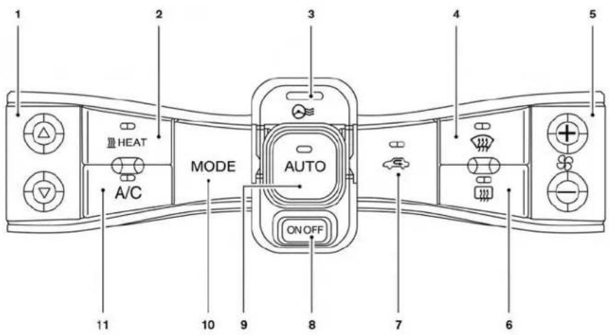 1 2 3 4 5 HEAT MODE AUTO A/C ON OFF 7 6 11 10 9 8
