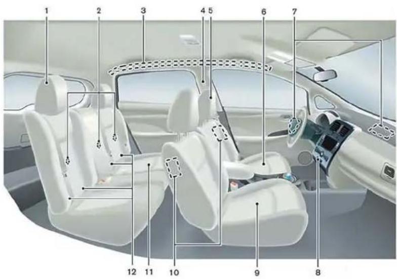 NISSAN Leaf (2016) - SIÈGES, CEINTURES DESÉCURITÉ ETSYSTÈMEDERETENUE SUPPLÉMENTAIRE - 1