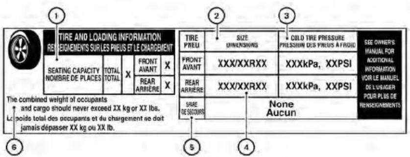 TIRE AND LOADING INFORMATION RENEIGNEMENTS SUR LES PIEUS ET LE CHARGEMENT SEATING CAPACITY NOMBRE DE PLACES TOTAL X FRONT AVANT X REAR ARRIERE X TIRE PINEU SIZE DIMENSIONS COLD TIRE PRESSURE PRESSION DES PNEUS À FROID FRONT AVANT XXX/XXRXX XXXkPa, XXPSI REAR ARRIERE XXX/XXRXX XXXkPa, XXPSI SHARE DE SECOURS None Aucun SEE OWNER'S MANUAL FOR ADDITIONAL INFORMATION VOR LE MANUEL DE L'USAGER POUR PLUS DE ENSEIGNEMENTS The combined weight of occupants and cargo should never exceed XX kg or XX lbs. Le poide total des occupants et du chargement ne doit jamais dépasser XX kg ou XX lb. 6 5 4