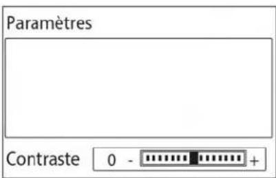Paramètres Contraste 0 - +