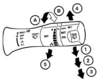 NISSAN Leaf (2016) - MISEENGARDE - 1
