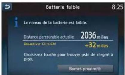 Batterie faible 8:25 Le niveau de la batterie est faible. Distance parcourable actuelle: 2036 miles Desactiver Clina-Ctrl +32 miles Choisissez touche pour trouver piste de chirgmt à prox. Bornes proximité
