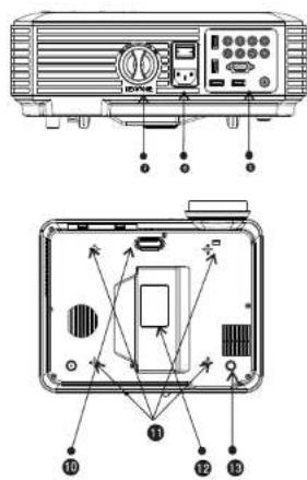 Diagram of an electronic device rear panel with labeled components and internal layout, showing front and back views with numbered labels.