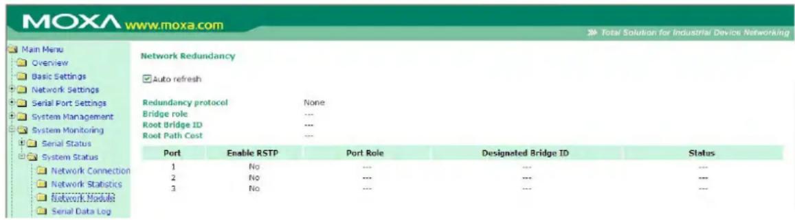 MOXA www.moxa.com Main Menu Overview Basic Settings Network Settings Serial Port Settings System Management System Monitoring Serial Status System Status Network Redundancy Auto refresh Redundancy protocol None Bridge role ... Root Bridge ID ... Root Path Cost ... Port Enable RSTP Port Role Designated Bridge ID Status 1 No ... ... 2 No ... ... 3 No ... ...