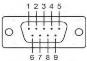 1 2 3 4 5 6 7 8 9