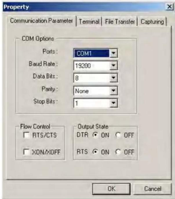 Property Communication Parameter | Terminal | File Transfer | Capturing | COM Options Ports: COM1 Baud Rate: 19200 Data Bits: 8 Parity: None Stop Bits: 1 Flow Control RTS/CTS XON/XOFF Output State DTR ON OFF RTS ON OFF OK Cancel