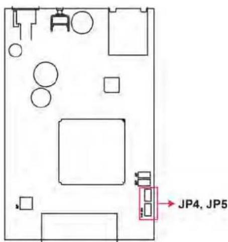 JP4, JP5