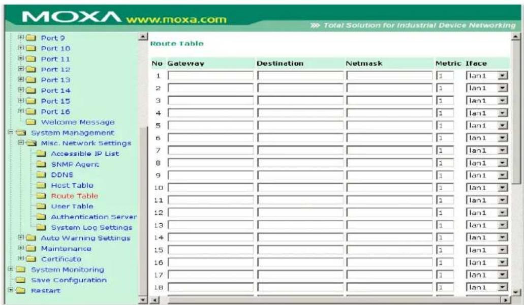 MOXA www.moxa.com Total Solution for Industrial Device Networking Port 9 Port 10 Port 11 Port 12 Port 13 Port 14 Port 15 Port 16 Welcome Message System Management Misc. Network Settings Accessible IP List SNMP Agent DDNS Host Table Route Table User Table Authentication Server System Log Settings Auto Warning Settings Maintenance Certificate System Monitoring Save Configuration Restart Route Table No Gateway Destination Netmask Metric Iface 1 2 3 4 5 6 7 8 9 10 11 12 13 14 15 16 17 18 1 lan1 lan1 lan1 lan1 lan1 lan1 lan1 lan1 lan1 lan1 lan1 lan1 lan1 lan1 lan1 lan1 lan1 lan1 lan1 lan1 lan1 lan1 lan1 lan1 lan1 lan1 lan1 lan1 lan1 lan1 lan1 lan1 lan1 lan1 lan1 lan1 lan1 lan1 lan1 lan1 lan1 lan1 lan1 lan1 lan1 lan1 lan1 lan1 lan1 lan1 lon1 lan1 lan1 lan1 lan1 lan1 lan1 lan1 lan1 lan1 lan1 lan1 lan1 lan1 lan1 lan1 lan1 lan1 lan1 lan1 lan1 lan1 lan1 lan1 lan1 lan1 lan1 lan1 lan1 lan1 lan1 lan1 lan1 lan1 lan1 lan1 lan1 lan1 lan1 lan1 lan1 lan1 lan1 lan1 lan1 lan1 lan1 lan1 lan1 lan1 kanlanlanlanlanlanlanlanlanlanlanlanlanlanlanlanlanlanlanlanlanlanlanlanlanlanlanlanlanlanlanlanlanlanlanlanlanlanlanlanlanlanlanlanlanlanlanlanlanlanlanlanlanlanlanlanlanlanlanlanlanlanlanlanlanlanlanlanlanlanlanlanlanlanlanlanlanlanlanlanlanlanlanlanlanlanlanlanlanlanlanlanlanlanlanlanlanlanlanlanlanlnnnnnnnnnnnnnnnnnnnnnnnnnnnnnnnnnnnnnnnnnnnnnnnnnnnnnnnnnnnnnnnnnnnnnnnnnnnnnnnnnnnnnnnnnnnnnnnnnnnnnnnnnnnnnnnnnnnnnnnnnnnnnnnnnnnnnnnnnnnnnnnnnnnnnnnnnnnnnnnnnnnnnnnnnnnnnnnnnnnnnnnnnnnnnnnnnnnnnnnnnnnnllnllnllnllnllnllnllnllnllnllnllnllnllnllnllnllnllnllnllnllnllnllnllnllnllnllnllnllnllnllnllnllnllnllnllnllnllnllnllnllnllnllnllnllnllnllnllnllnllnllnrlanlranlranlranlranlranlranlranlranlranlranlranlranlranlranlranlranlranlranlranlranlranlranlranlranlranlranlranlranlranlranlranlranlranlranlranlranlranlranlranlranlranlranlranlranlranlranlranlranlranlranlnanrnanrnanrnanrnanrnanrnanrnanrnanrnanrnanrnanrnanrnanrnanrnanrnanrnanrnanrnanrnanrnanrnanrnanrnanrnanrnanrnanrnanrnanrnanrnanrnanrnanrnanrnanrnanrnanrnanrnanrnanrnanrnanrnanrnanrnanrnanrnanrnanrnanrnanfrrnrnrnrnrnrnrnrnrnrnrnrnrnrnrnrnrnrnrnrnrnrnrnrnrnrnrnrnrnrnrnrnrnrnrnrnrnrnrnrnrnrnrnrnrnrnrnrnrnrnrnrnrnrnrnrnrnrnrnrnrnrnrnrnrnrnrnrnrnrnrnrnrnrnrnrnrnrnrnrnrnrnrnrnrnrnrnrnrnrnrnrnrnrnrnrnrnrnrnrnrNRNRNRNRNRNRNRNRNRNRNRNRNRNRNRNRNRNRNRNRNRNRNRNRNRNRNRNRNRNRNRNRNRNRNRNRNRNRNRNRNRNRNRNRNRNRNRNRNRNRNRNRNRNRNRNRNRNRNRNRNRNRNRNRNRNRNRNRNRNRNRNRNRNRNRNRNRNRNRNRNRNRNRNRNRNRNRNRNRNRNRNRNRNRNRNRNRNRNRNR NRNRR NRNRR NRNRR NRNRR NRNRR NRNRR NRNRR NRNRR NRNRR NRNRR NRNRR NRNRR NRNRR NRNRR NRNRR NRNRR NRNRR NRNRR NRNRR NRNRR NRNRR NRNRR NRNRR NRNRR NRNRR NRNRR NRNRR NRNRR NRNRR NRNRR NRNRR NRNRR NRNRR NRNRR NRR NRNRR NRNRR NRNRR NRNRR NRNRR NRNRR NRNRR NRNRR NRNRR NRNRR NRNRR NRNRR NRNRR NRNRR NRNRR NRNRR NRNRR NRNRR NRNRR NRNRR NRNRR NRNRR NRNRR NRNRR NRNRR NRNRR NRNRR NRNRR NRNRR NRNRR NRNRR NRNRR NRNIanlcianlcianlcianlcianlcianlcianlcianlcianlcianlcianlcianlcianlcianlcianlcianlcianlcianlcianlcianlcianlcianlcianlcianlcianlcianlcianlcianlcianlcianlcianlcianlcianlcianlcianlcianlcianlcianlcianlcianlcianlcianlcianlcianlcianlcianlcianlcianlcianlcianlcianlciaanrnrnrnrnrnrnrnrnrnrnrnrnrnrnrnrnrnrnrnrnrnrnrnrnrnrnrnrnrnrnrnrnrnrnrnrnrnrnrnrnrnrnrnrnrnrnrnrnrnrnrnrnrnrnrnrnrnrnrnrnrnrnrnrnrnrnrnrnrnrnrnrnrnrnrnrnrnrnrnrnrnrnrnrnrnrnrnrnrnrnrnrnrnrnrnrnrnrnrnrnRNRNNRNNRNNRNNRNNRNNRNNRNNRNNRNNRNNRNNRNNRNNRNNRNNRNNRNNRNNRNNRNNRNNRNNRNNRNNRNNRNNRNNRNNRNNRNNRNNRNNRNNRNNRNNRNNRNNRNNRNNRNNRNNRNNRNNRNNRNNRNNRNNRNNRNNR