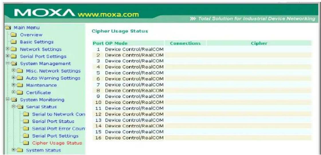 MOXA www.moxa.com Total Solution for Industrial Device Networking Main Menu Overview Basic Settings Network Settings Serial Port Settings System Management Misc. Network Settings Auto Warning Settings Maintenance Certificate System Monitoring Serial Status Serial to Network Con Serial Port Status Serial Port Error Coun Serial Port Settings Cipher Usage Status System Status Cipher Usage Status Port OP Mode Connections Cipher 1 Device Control/RealCOM 2 Device Control/RealCOM 3 Device Control/RealCOM 4 Device Control/RealCOM 5 Device Control/RealCOM 6 Device Control/RealCOM 7 Device Control/RealCOM 8 Device Control/RealCOM 9 Device Control/RealCOM 10 Device Control/RealCOM 11 Device Control/RealCOM 12 Device Control/RealCOM 13 Device Control/RealCOM 14 Device Control/RealCOM 15 Device Control/RealCOM 16 Device Control/RealCOM