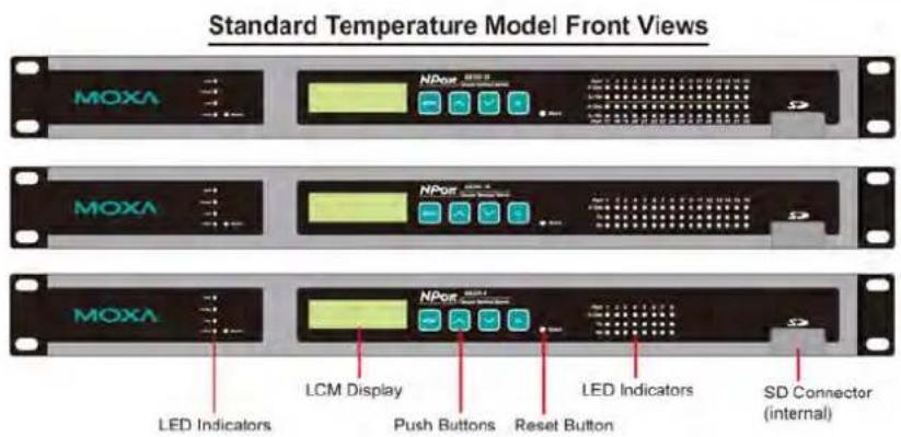 Standard Temperature Model Front Views MOXA NPoR NPoR NPoR NPoR NPoR NPoR NPoR LED Indicators LCM Display Push Buttons Reset Button LED Indicators SD Connector (internal)