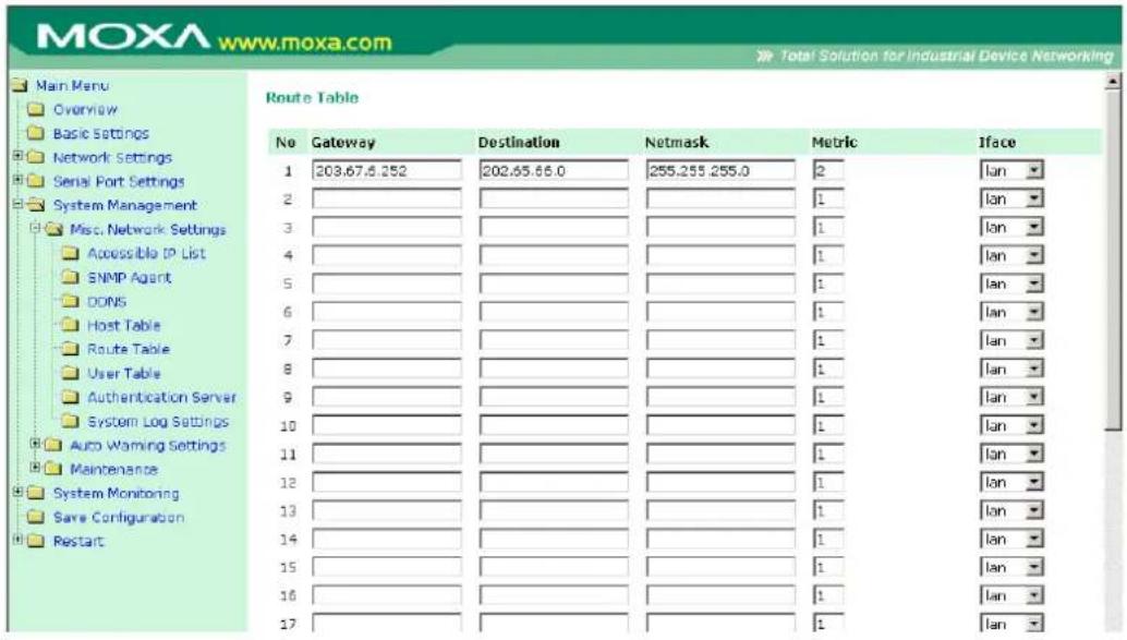 MOXA www.moxa.com Main Menu Overview Basic Settings Network Settings Serial Port Settings System Management Misc. Network Settings Accessible IP List SNMP Agent DONS Host Table Route Table User Table Authentication Server System Log Settings Auto Warning Settings Maintenance System Monitoring Save Configuration Restart Route Table No Gateway Destination Netmask Metric Iface 1 203.67.6.252 202.65.66.0 255.255.255.0 2 lan 2 3 4 5 6 7 8 9 10 11 12 13 14 15 16 17 255.255.255.0 1 lan 1 lan 1 lan 1 lan 1 lan 1 lan 1 lan 1 lan 1 lan 1 lan 1 lan 1 lan 1 lan 1 lan