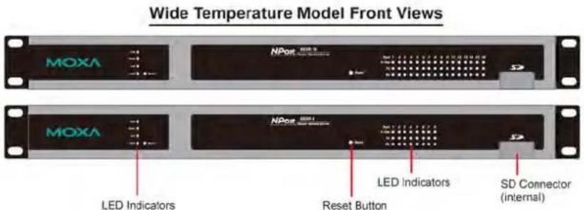 Wide Temperature Model Front Views MOXA NPort NPort MOXA LED Indicators Reset Button LED Indicators SD Connector (internal)