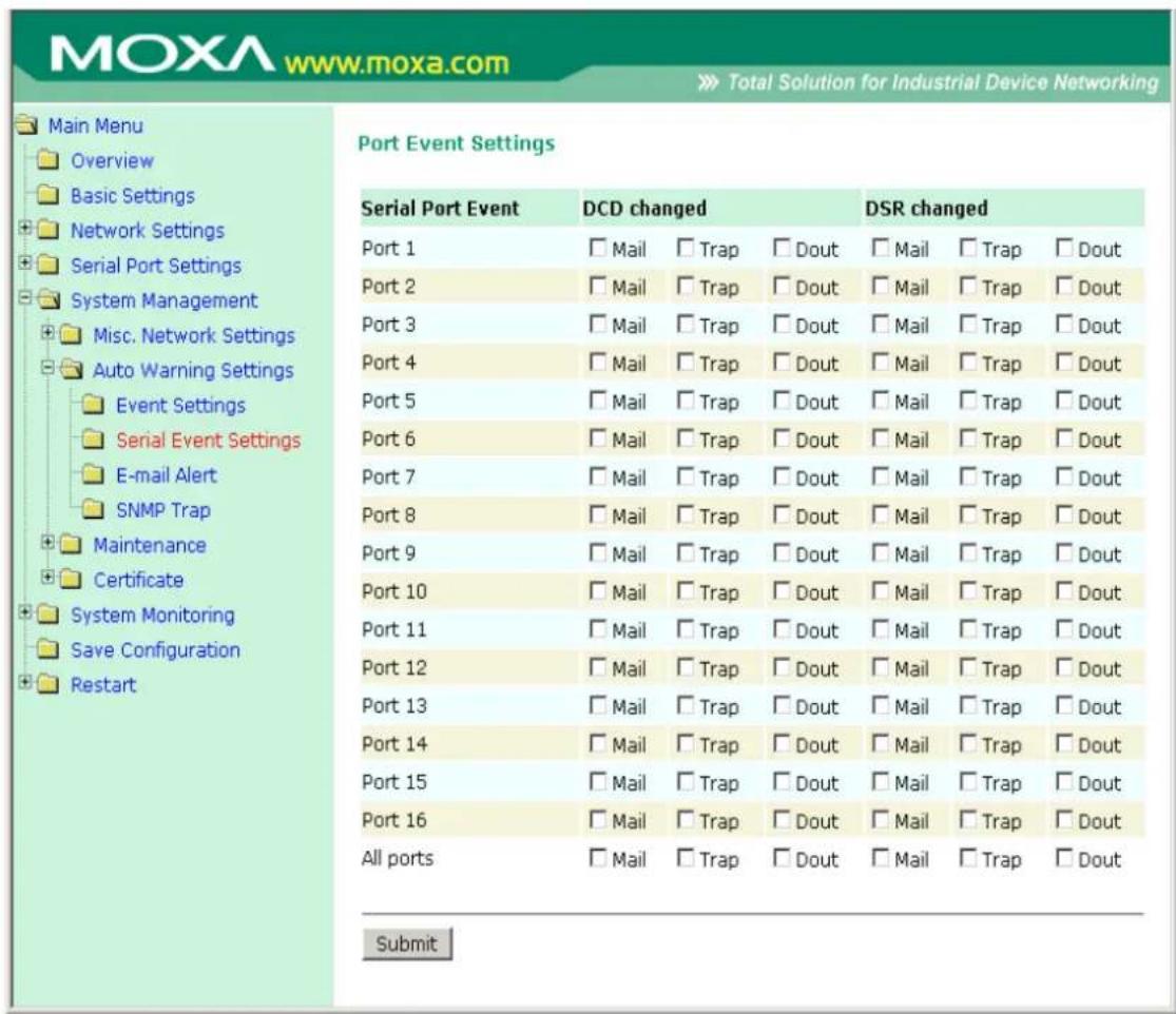 MOXA www.moxa.com Total Solution for Industrial Device Networking Main Menu Overview Basic Settings Network Settings Serial Port Settings System Management Misc. Network Settings Auto Warning Settings Event Settings Serial Event Settings E-mail Alert SNMP Trap Maintenance Certificate System Monitoring Save Configuration Restart Port Event Settings Serial Port Event DCD changed DSR changed Port 1 □ Mail □ Trap □ Dout □ Mail □ Trap □ Dout Port 2 □ Mail □ Trap □ Dout □ Mail □ Trap □ Dout Port 3 □ Mail □ Trap □ Dout □ Mail □ Trap □ Dout Port 4 □ Mail □ Trap □ Dout □ Mail □ Trap □ Dout Port 5 □ Mail □ Trap □ Dout □ Mail □ Trap □ Dout Port 6 □ Mail □ Trap □ Dout □ Mail □ Trap □ Dout Port 7 □ Mail □ Trap □ Dout □ Mail □ Trap □ Dout Port 8 □ Mail □ Trap □ Dout □ Mail □ Trap □ Dout Port 9 □ Mail □ Trap □ Dout □ Mail □ Trap □ Dout Port 10 □ Mail □ Trap □ Dout □ Mail □ Trap □ Dout Port 11 □ Mail □ Trap □ Dout □ Mail □ Trap □ Dout Port 12 □ Mail □ Trap □ Dout □ Mail □ Trap □ Dout Port 13 □ Mail □ Trap □ Dout □ Mail □ Trap □ Dout Port 14 □ Mail □ Trap □ Dout □ Mail □ Trap □ Dout Port 15 □ Mail □ Trap □ Dout □ Mail □ Trap □ Dout Port 16 □ Mail □ Trap □ Dout □ Mail □ Trap □ Dout All ports □ Mail □ Trap □ Dout □ Mail □ Trap □ Dout Submit