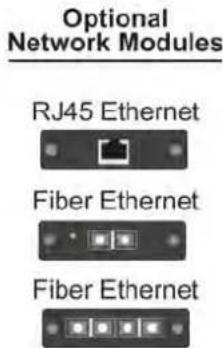 Optional Network Modules RJ45 Ethernet Fiber Ethernet Fiber Ethernet