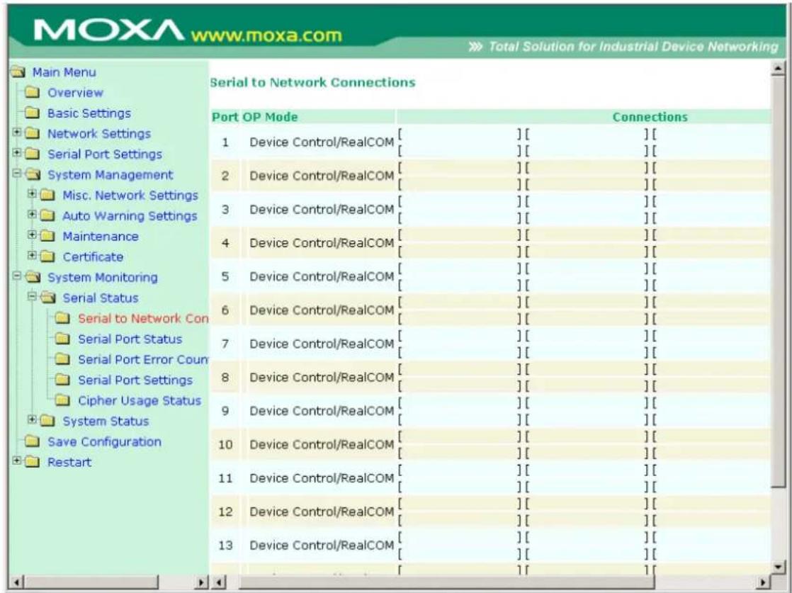 MOXA www.moxa.com Main Menu Overview Basic Settings Network Settings Serial Port Settings System Management Misc. Network Settings Auto Warning Settings Maintenance Certificate System Monitoring Serial Status Serial to Network Con Serial Port Status Serial Port Error Coun Serial Port Settings Cipher Usage Status System Status Save Configuration Restart Serial to Network Connections Port OP Mode Connections 1 Device Control/RealCOM[ ][ ][ ][ ] 2 Device Control/RealCOM[ ][ ][ ][ ] 3 Device Control/RealCOM[ ][ ][ ][ ] 4 Device Control/RealCOM[ ][ ][ ][ ] 5 Device Control/RealCOM[ ][ ][ ][ ] 6 Device Control/RealCOM[ ][ ][ ][ ] 7 Device Control/RealCOM[ ][ ][ ][ ] 8 Device Control/RealCOM[ ][ ][ ][ ] 9 Device Control/RealCOM[ ][ ][ ][ ] 10 Device Control/RealCOM[ ][ ][ ][ ] 11 Device Control/RealCOM[ ][ ][ ][ ] 12 Device Control/RealCOM[ ][ ][ ][ ] 13 Device Control/RealCOM[ ][ ][ ][ ] [ ] [ ] [ ] [ ] [ ] [ ] [ ] [ ] [ ] [ ] [ ] [ ] [ ] [ ] [ ] [ ] [ ] [ ] [ ] [ ] [ ] [ ] [ ] [ ] [ ] [ ] [ ] [ ] [ ] [ ] [ ] [ ] [ ] [ ] [ ] [ ] [ ] [ ] [ ] [ ] [ ] [ ] [ ] [ ] [ ] [ ] [ ] [ ] [ ] [ ] ( )
