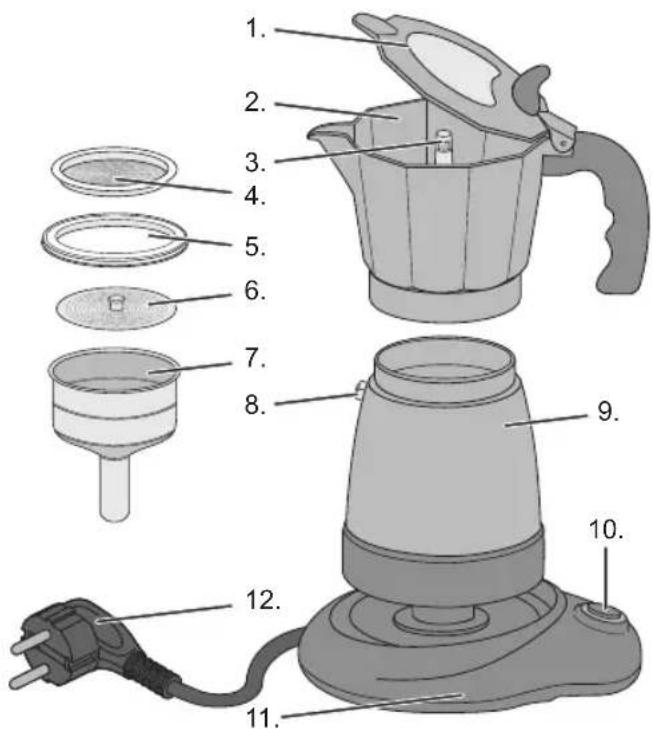 BESTRON AES480 - EU-CONFORMITEITSVERKLARING - 2