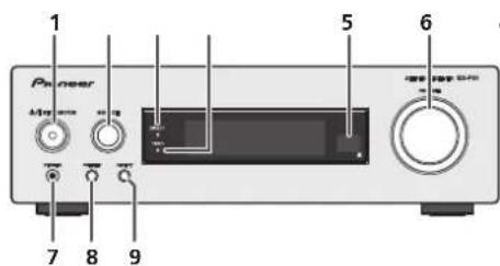 PIONEER P2-S AV receiver - Récepteur stéréo - 1